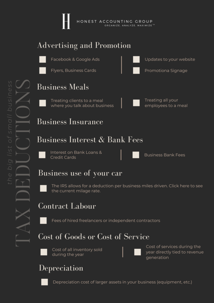 Big list of Tax Deductions for Small BUsiness